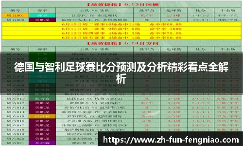 关键词3