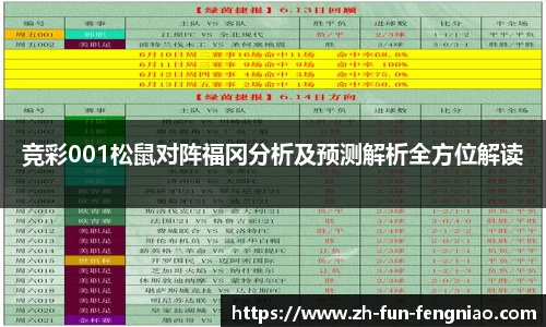 关键词1