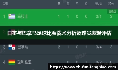 关键词1