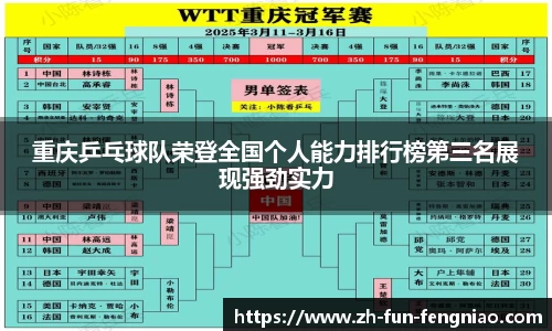 关键词2