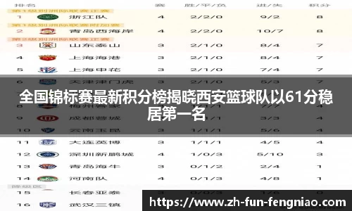 关键词4